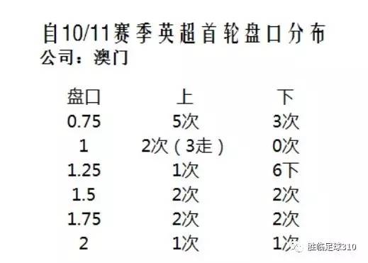 新澳门今期开奖结果记录查询｜考试释义深度解读与落实