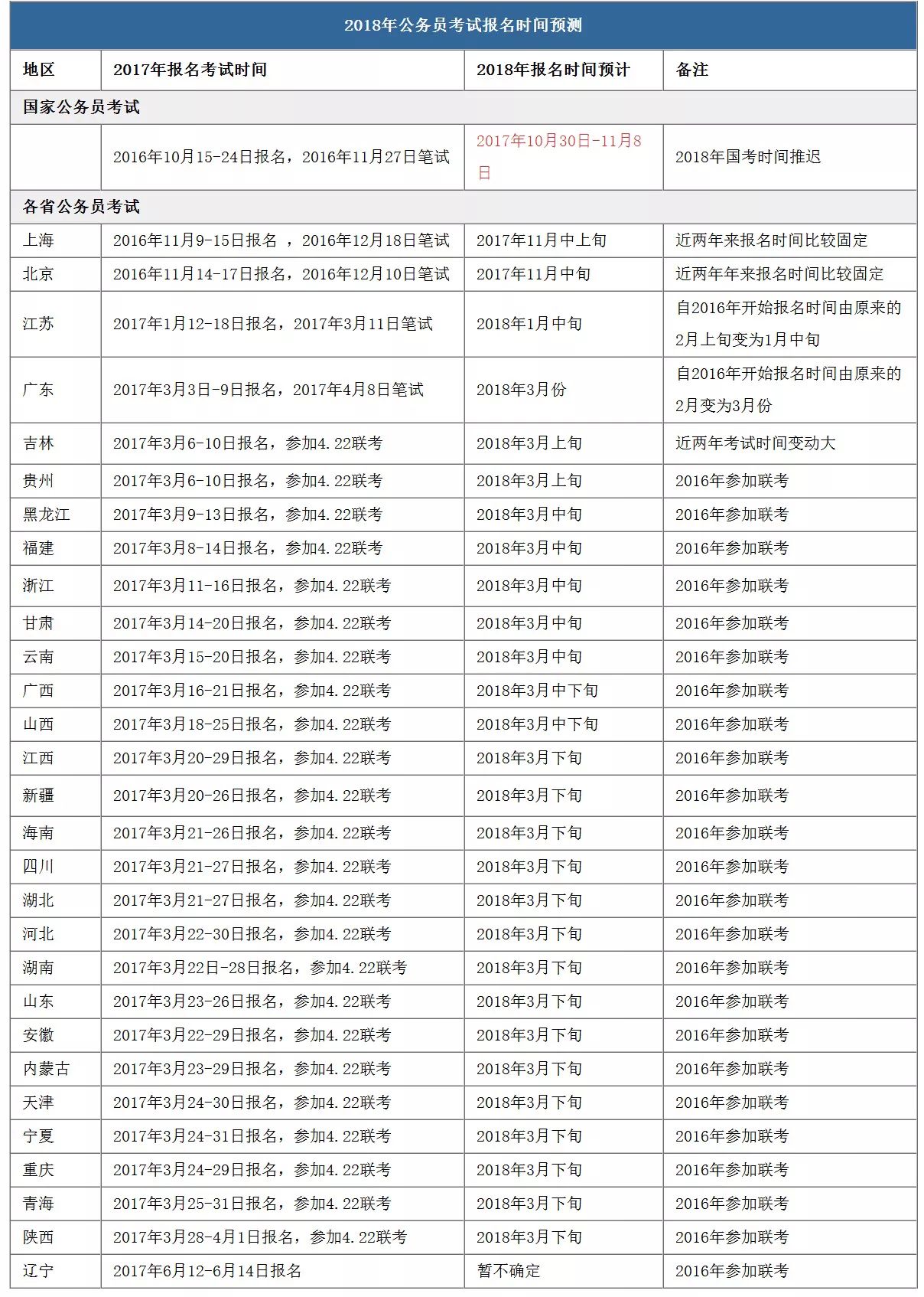 新澳门开奖结果+开奖记录表查询｜广泛的解释落实方法分析