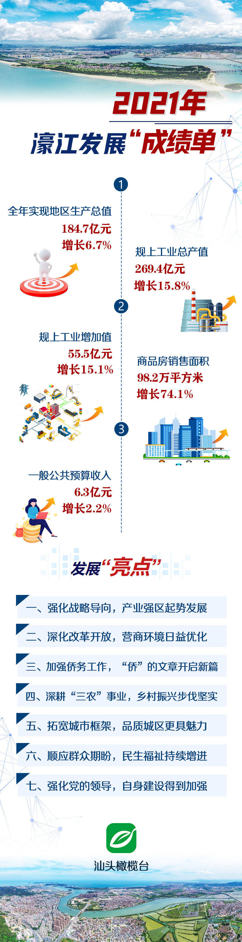 79456濠江论坛2024年147期资料｜标准化流程评估