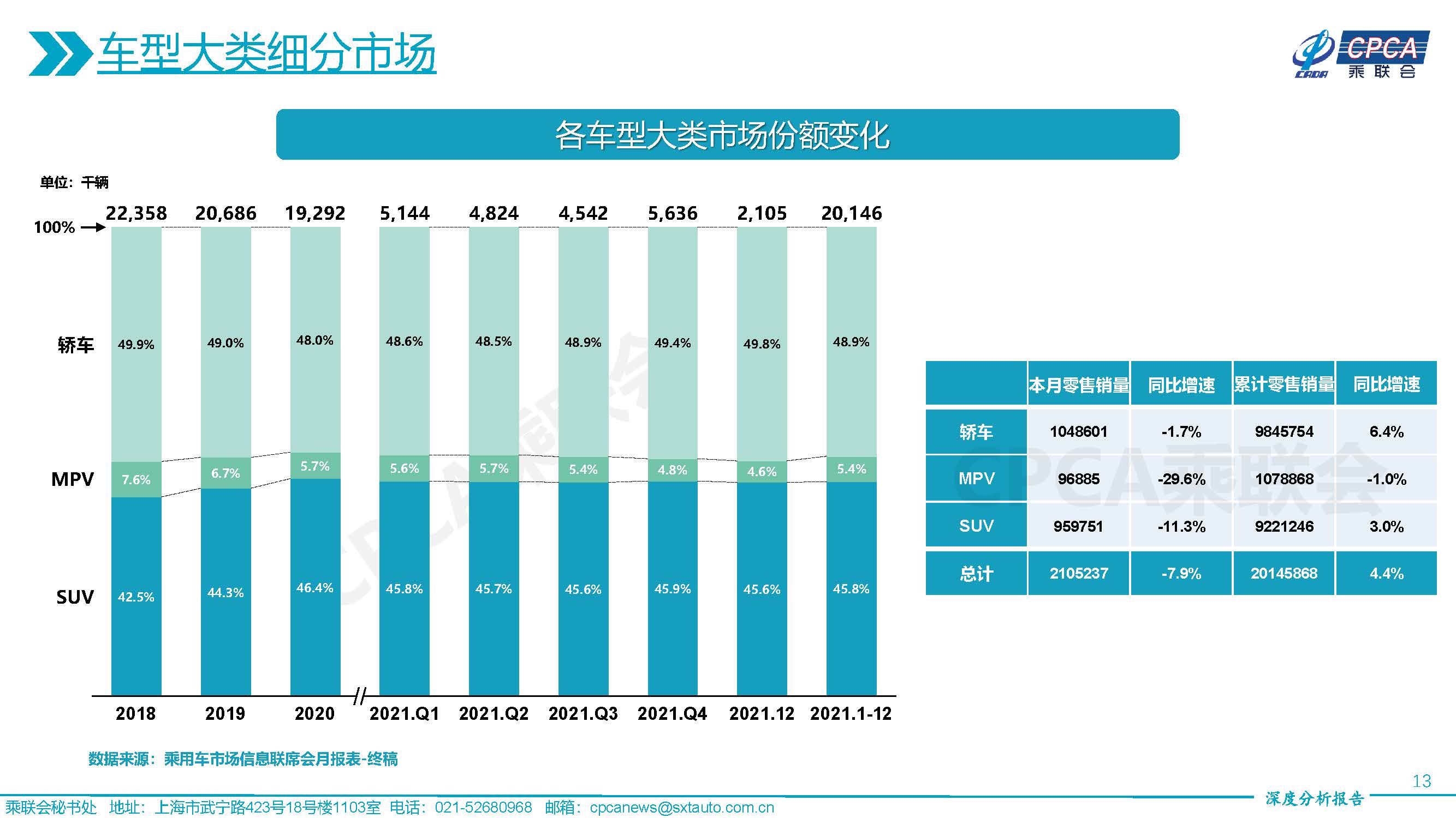 7777788888澳门开奖2023年一｜全面数据应用分析