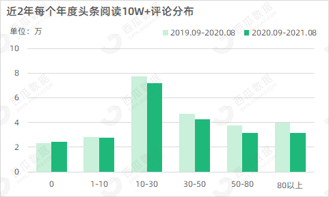 4肖4码免费公开｜全面数据应用分析