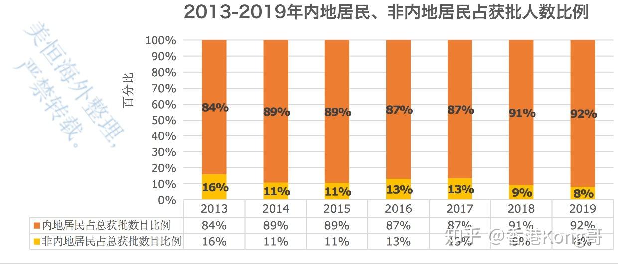 香港免费公开资料大全｜全面数据应用分析