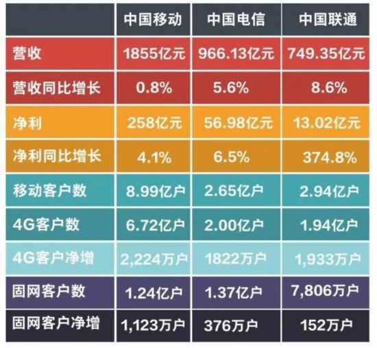 王中王免费资料大全料大全一精准2024｜全面数据应用分析