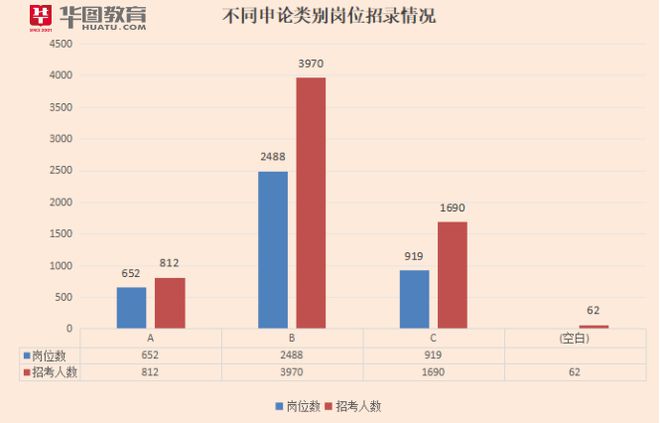 2024年正版资料免费大全特色｜全面数据应用分析