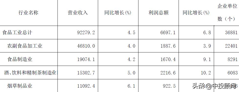 2024年全年资料免费大全｜全面数据应用分析