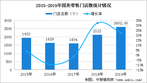 2024新澳精准正版资料｜全面数据应用分析