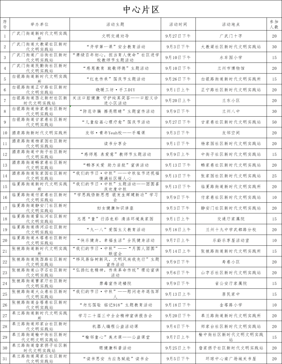 新澳门2024历史开奖记录查询表｜最新答案解释落实