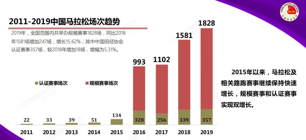 最准一码一肖100%噢｜全面数据应用分析