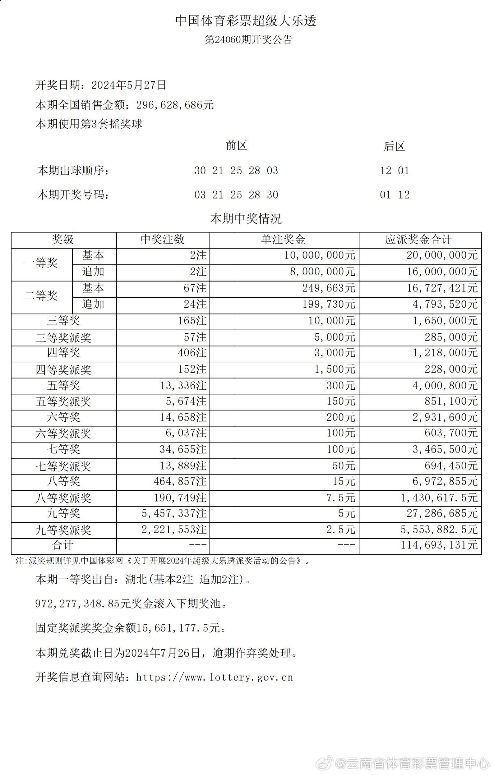 新澳2024年开奖记录｜精选解释解析落实