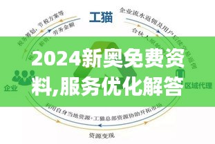 2024新奥正版资料最精准免费大全｜多元化方案执行策略