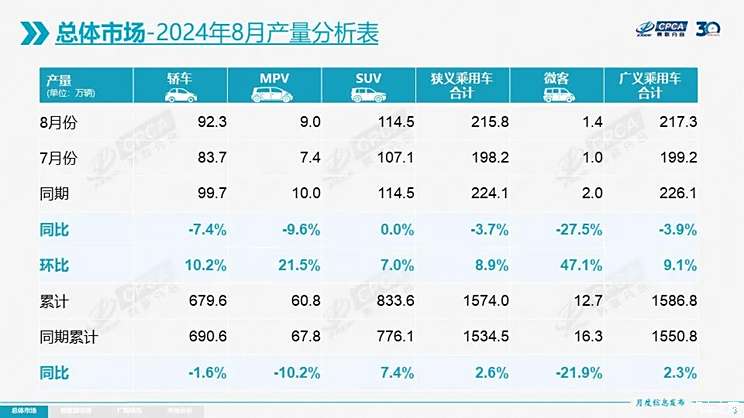 澳门六开奖最新开奖结果2024年｜精选解释解析落实