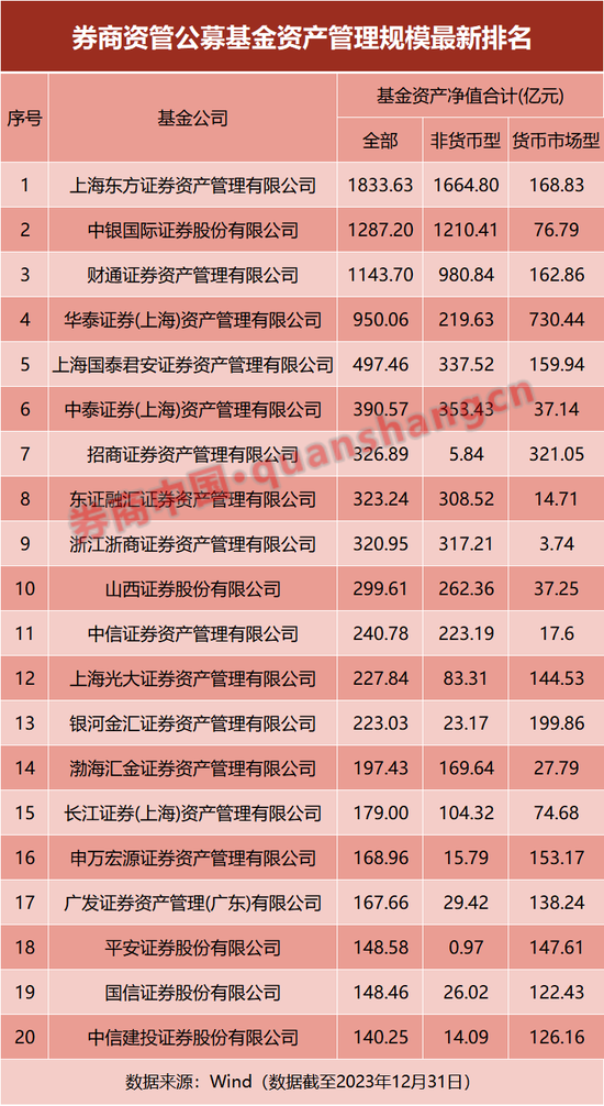 20024新澳天天开好彩大全160期｜全面数据应用分析