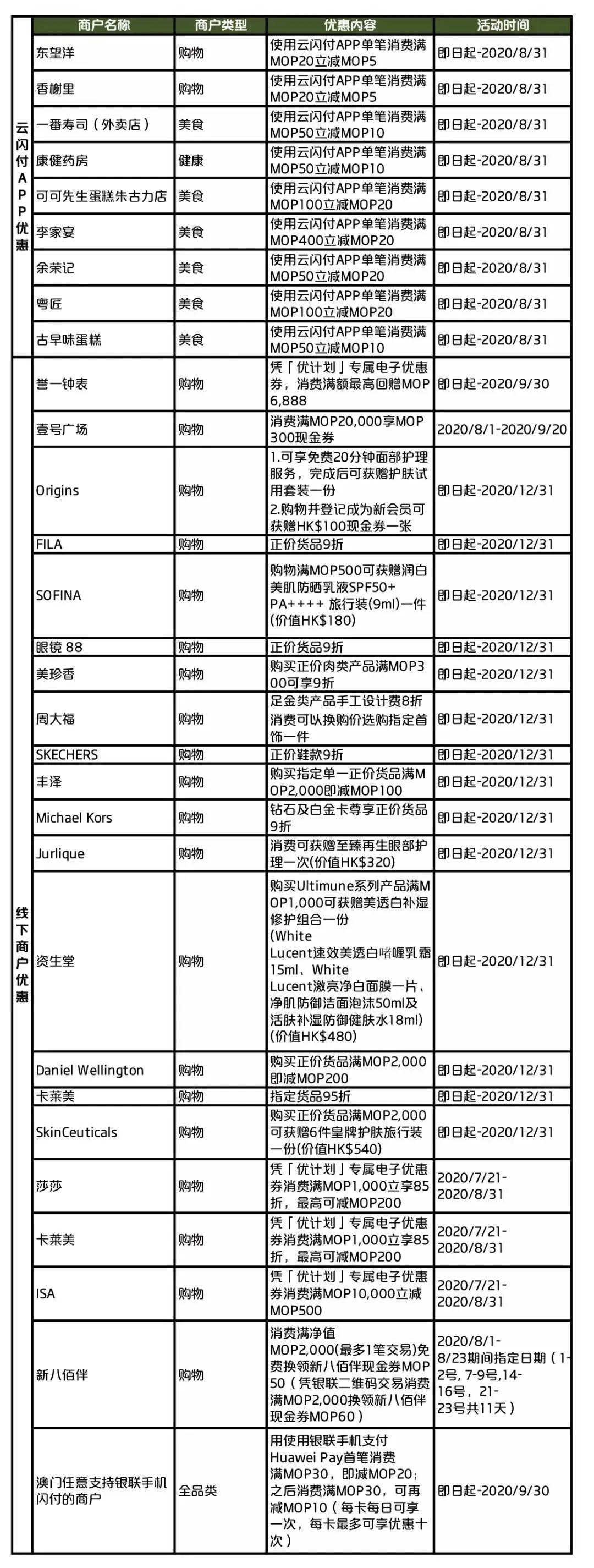 澳门一码一码100准确天天｜最新答案解释落实