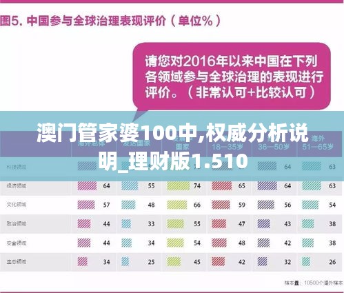 澳门管家婆100%精准｜全面数据应用分析