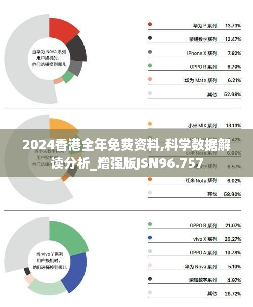 香港最快最精准免费资料｜全面数据应用分析