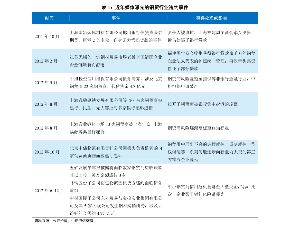 2024新奥历史开奖记录香港1｜最新答案解释落实